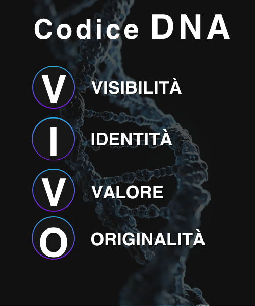 Nella realizzazione siti web applichiamo il codice DNA V.I.V.O.